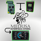Medusa Interface for Hydra Chip - Bluetooth Enabled