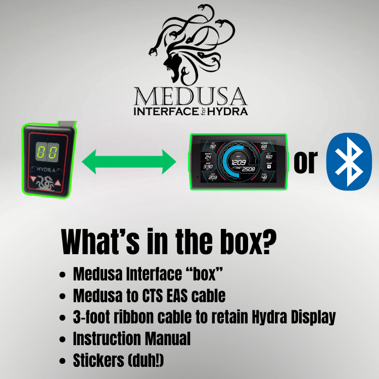 Medusa Interface for Hydra Chip - Bluetooth Enabled